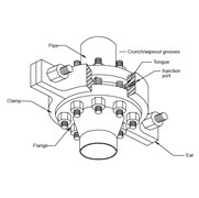 Flange Clamp with Crunch Teeth Tongue