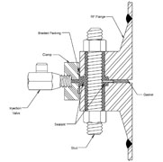 Flange O.D. Clamp with Packing Seal